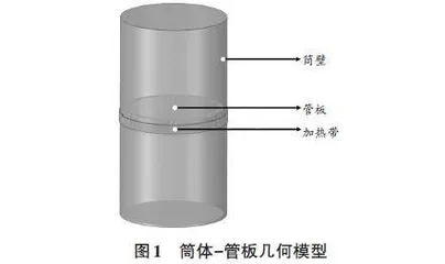 新工科背景下智慧能源专业教学探索