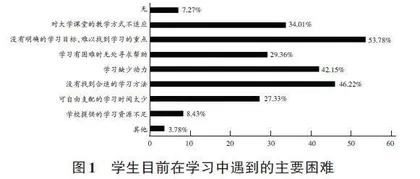 拔尖创新人才培养中的导学关系构建