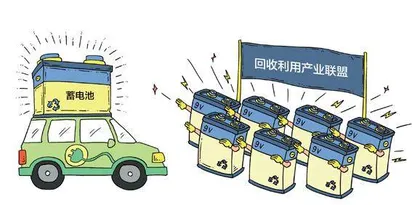 新能源汽车电池去哪儿?1