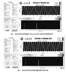 引入LabVIEW的信号与系统课程案例研究与实践