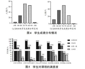遗传学线上线下混合式智慧教学改革实践