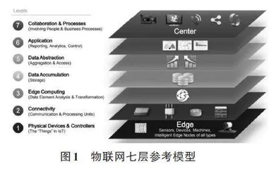 基于CBL教学策略的物联网系统安全教学改革研究