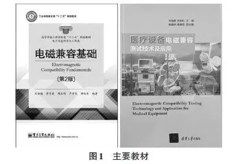 生物医学工程专业电磁兼容课程教学的实践与探索