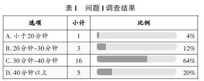 基于轴翻转教学模式的研究生批判性思维培育路径初探