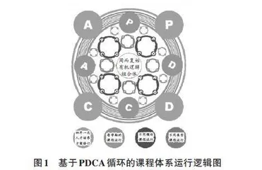 面向对象程序设计课程思政教学探索与实践