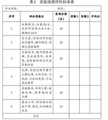 基于OBE理念及BIM技术的供热工程课程考核评价体系建设