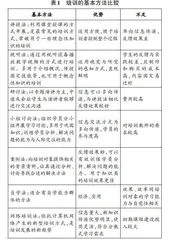 高校应急管理之实验室安全教育培训机制研究