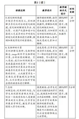 生物信息学课程思政教学探索