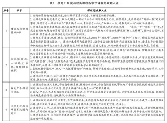 传承发扬“核工业精神”　铸就核电“大国工程”