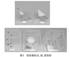 基于“环境—生态”特色的工程制图课程教学改革