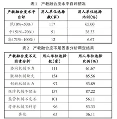 粤港澳大湾区产教融合度现状调研及提升研究