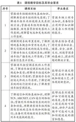 基于OBE理念的动车组设备课程教学改革与实践