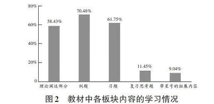 应用型特色大学物理教材建设探索与实践