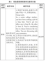 基于“产出导向法”的商务英语课程思政教学研究