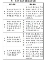 计算机辅助设计课程国际化教学改革研究 
