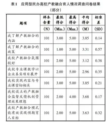 新文科与产教融合背景下应用型民办高校管理类专业育人模式研究