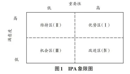 黄炎培职业教育思想视阈下高职“双师型”教师师德师风优化路径的研究
