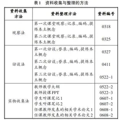 “接住”：大学课堂师生言语互动的关键链条