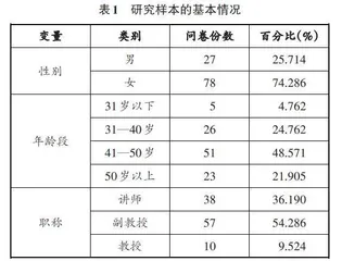  高校教师基于学生评教的教学质量反馈认知与态度