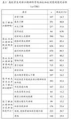 新时代浙江精神融入高校思想政治教育路径研究
