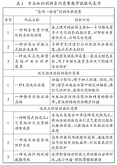 新工科专业知识创新系列竞赛实施方案与教学试验