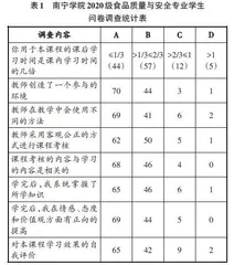 食品生物技术课程教学改革探索0
