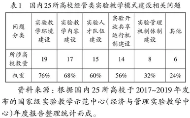 经管类实验教学模式研究与改革探索