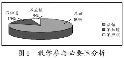 管理基础课学生参与式教学的探索