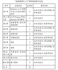 成果导向教学模式在通识选修课程“视频剪辑入门”中的应用