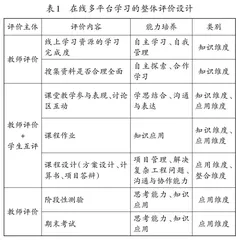 建筑工程课程在线混合平台教学探索与实践
