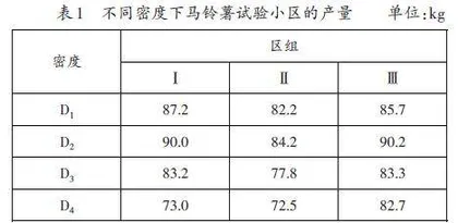 高职生物统计学教学改革