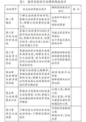 测绘工程专业大地测量学课程思政教学探索与实践