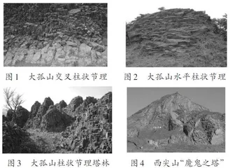 旅游地学野外实践教学路线设计