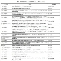 思政进课堂，讲好一堂生动的金融课
