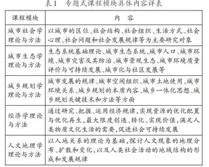 基于议题中心理念的跨学科协同教学改革研究