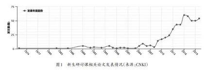 混合式教学课程模式探讨