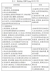 大学生职业生涯规划假期训练营的探索与实践