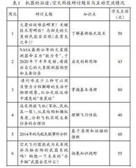 基于MOOC+ZOOM在线研讨式教学设计与实践