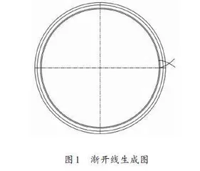 基于机械原理课程的渐开线齿轮齿廓生成演示仪教具设计