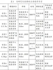 “创新引领，中西融通”