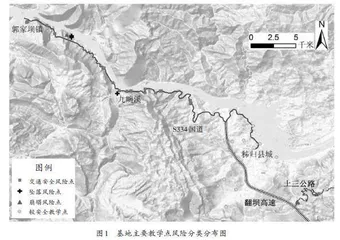 秭归产学研基地教学路线安全问题及解决途径