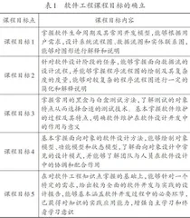 面向工程教育专业认证的课程群体系中的软件工程课程教学改革