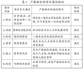 地方普通高校产教融合评价成熟度模型构建