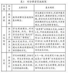 走向实质参与和知识建构的对分课堂教学实践研究