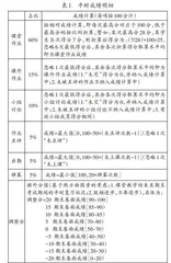 电工学“金课”建设中以学生为主体的教学方案示范