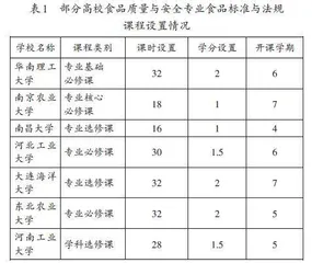 基于“以学为中心”的有效教学模式的探索与应用