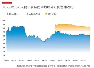 欧洲不再购买俄罗斯天然气,谁得利?2