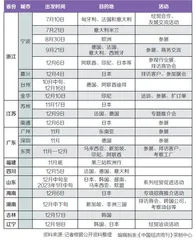 全球贸易承压,中国如何扛住压力?2