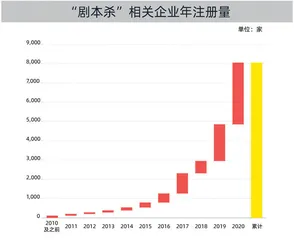 就地过年,如何年味满满2