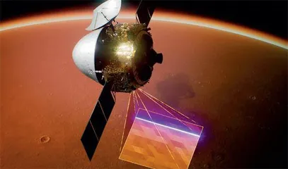 揭秘天问一号:我国星际探测征程迈出重要一步2